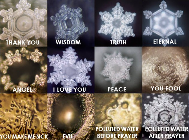 Water Is Not What You Think it Is Water Is Not What You Think it Is