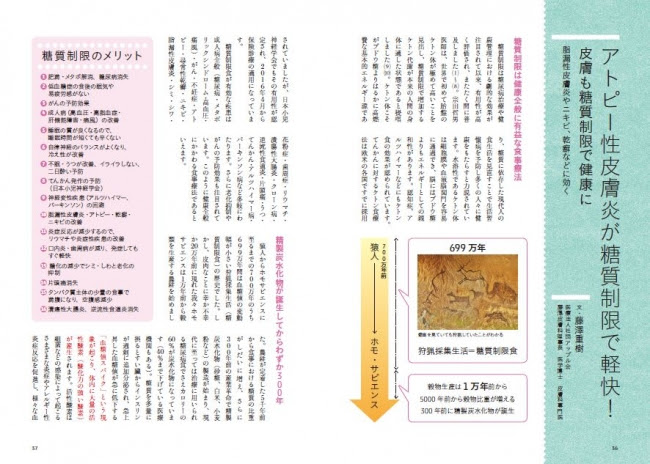 『スーパードクターズ! いま、
糖質制限がすごい! ケトン体生活のススメ』(ぴあMOOK)アトピー