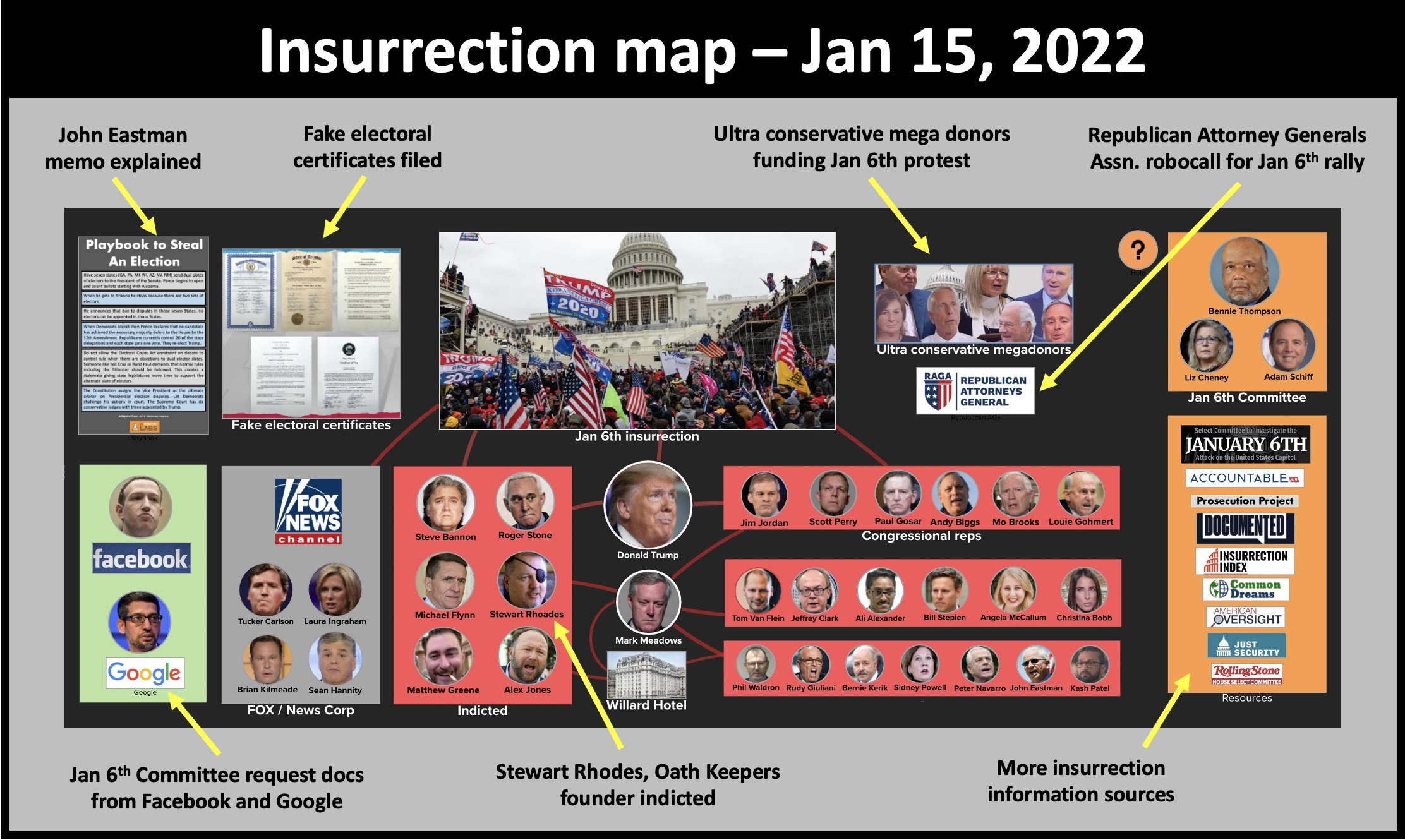 Insurrection map - Jan 15, 2022