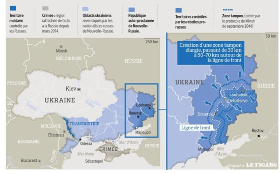 L'accord de Minsk signe t-il la défaite politique et militaire de l'Ukraine dans le Donbass ?