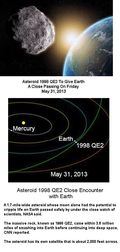 Asteroid close encounter