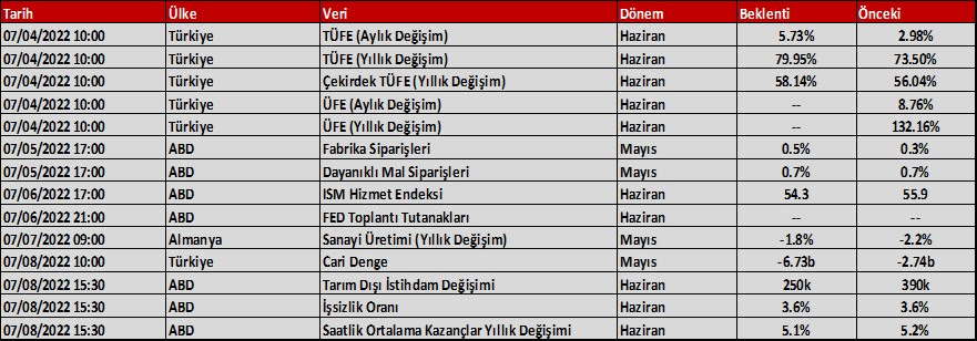Aktif Bank