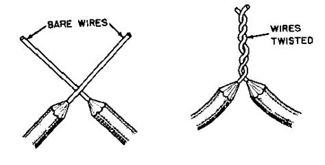 Rattail Splice