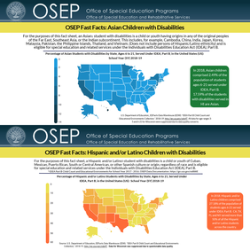 OSEP Fast Facts: Asian, Hispanic and/or Latino Children with Disabilities