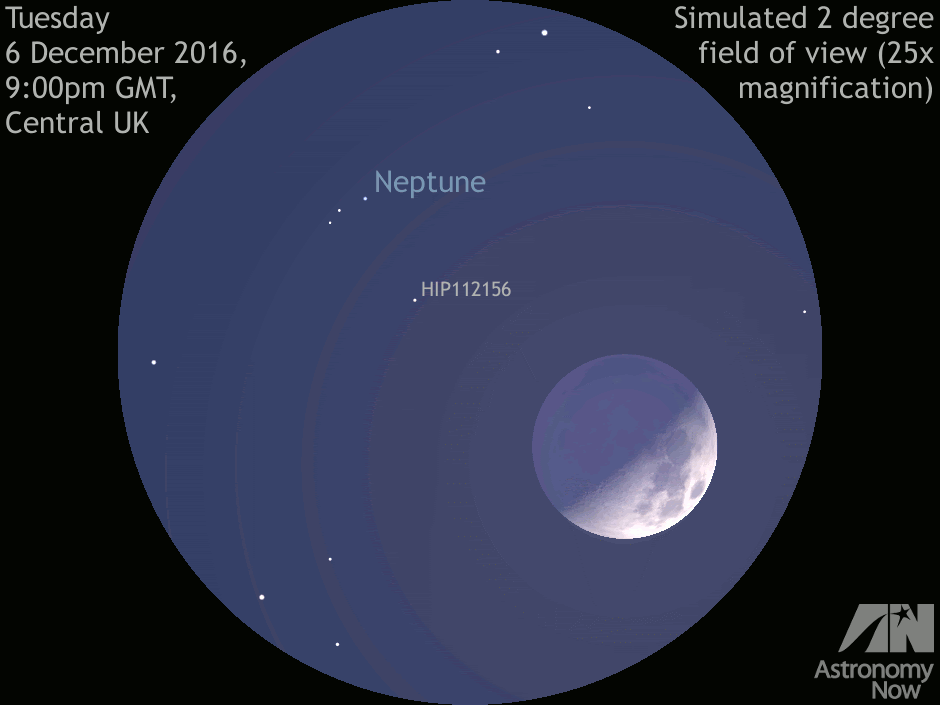 This looping animation shows a simulated two-degree-wide field of view (approximately 25x magnification) displaying the Moon's motion relative to Neptune from 9pm to 10:30pm at ten-minute intervals (all stated times are GMT) on Tuesday 6 December 2016 as seen from the heart of the British Isles. Magnitude +6.9 star HIP 111910 reappears from behind the Moon close to 9:27pm and HIP 112156 (magnitude +8.5) disappears near 10:03pm for mid-UK observers. The preceding dark lunar limb passes in front of magnitude +7.9 Neptune close to 10:33pm GMT for those viewing from the heart of the British Isles, but only observers in the west will see the occultation as it occurs very close to the west-southwest horizon. AN animation by Ade Ashford.