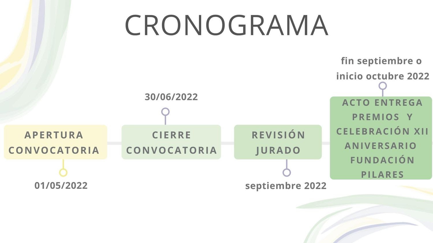 V Convocatoria de los Premios Fundación Pilares 2d2c1aff a2f3 f9be b6ec d31104921282