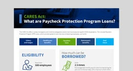 CARES-Act-Small-Business_Thumbnail