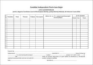 Lista sustinatori Florin Ioan Bojor