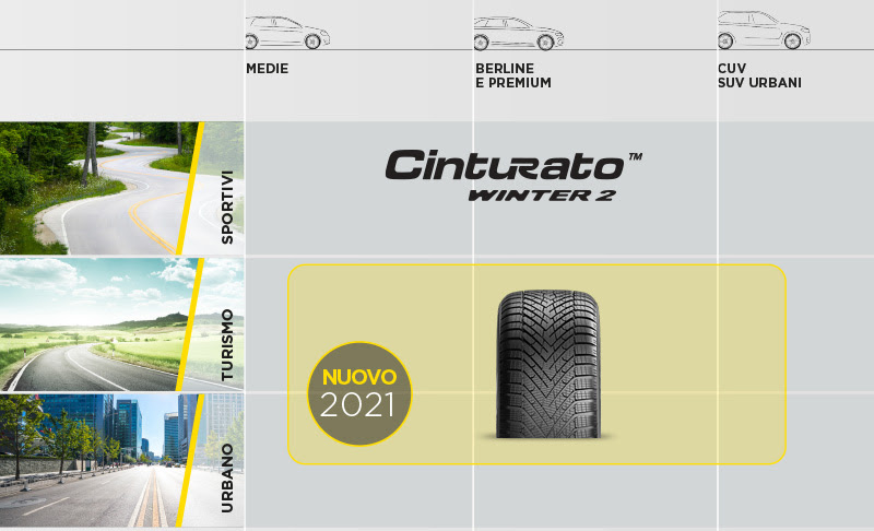 Pirelli Cinturato Winter 2 - Gamma completa: sportivi, turismo e urbano