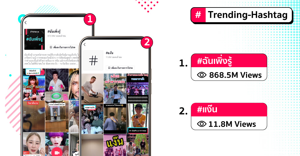 อัพเดท TikTok Trends ประจำเดือนมีนาคม 2021 โดยการตลาดวันละตอน