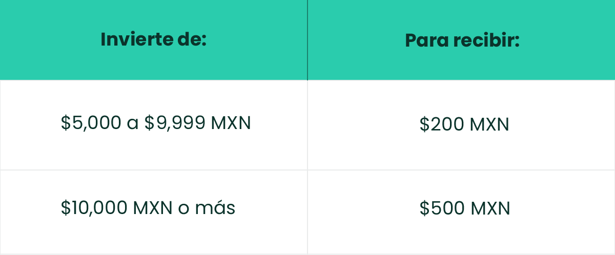 Tabla%202 (1)