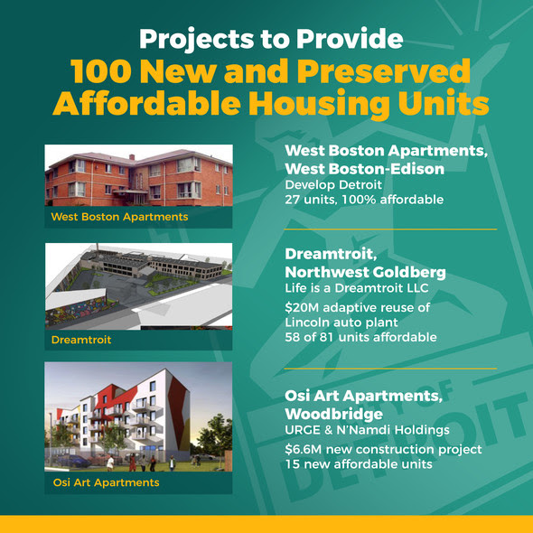 Affordable Housing Projects 5.12.21