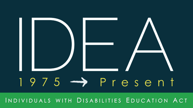IDEA: 1975 to Present | Individuals with Disabilities Education Act