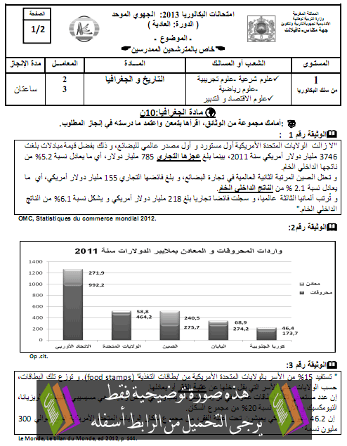 الامتحان الجهوي الموحد في الاجتماعيات مع عناصر الإجابة دورة يونيو 2013 جهة مكناس – تافيلالت – الأولى باكالوريا علوم تجريبية، علوم رياضية، علوم الاقتصاد والتدبير، علوم شرعية Ijtimaiat-tafilalt2013