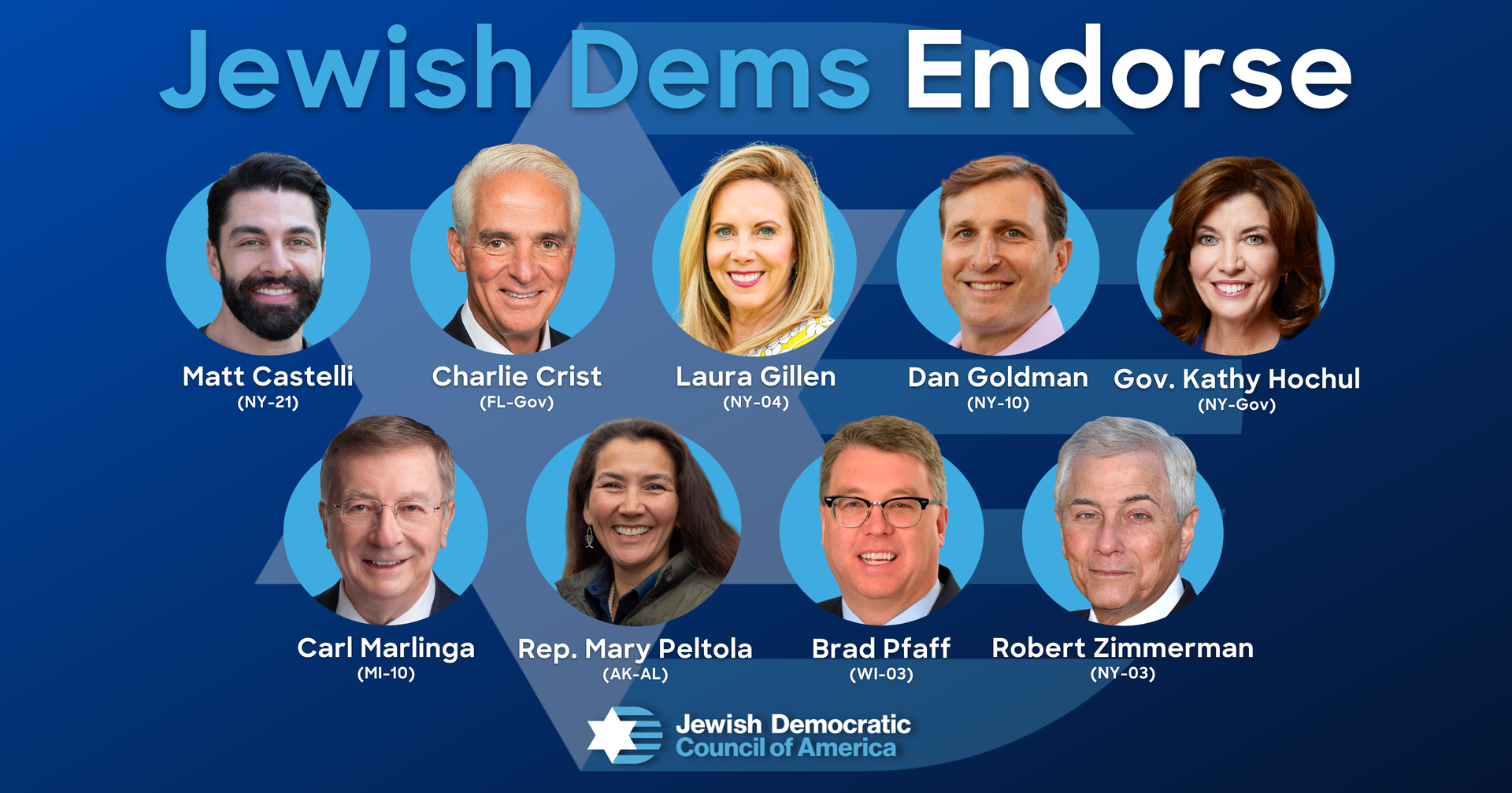 Jewish Dems Endorse