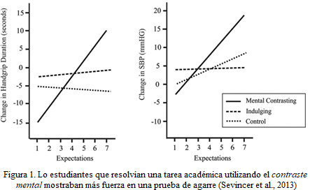 figura1
