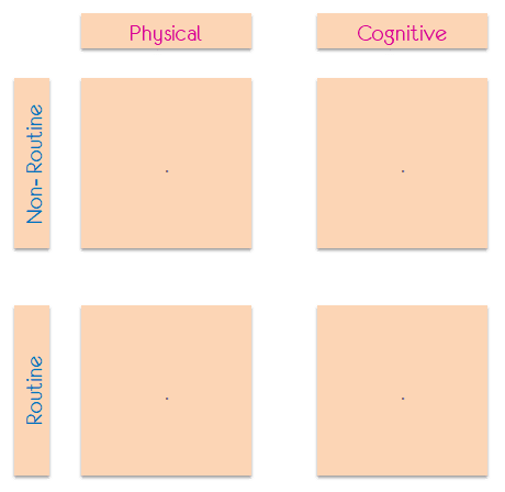 routine physical cognitive matrix