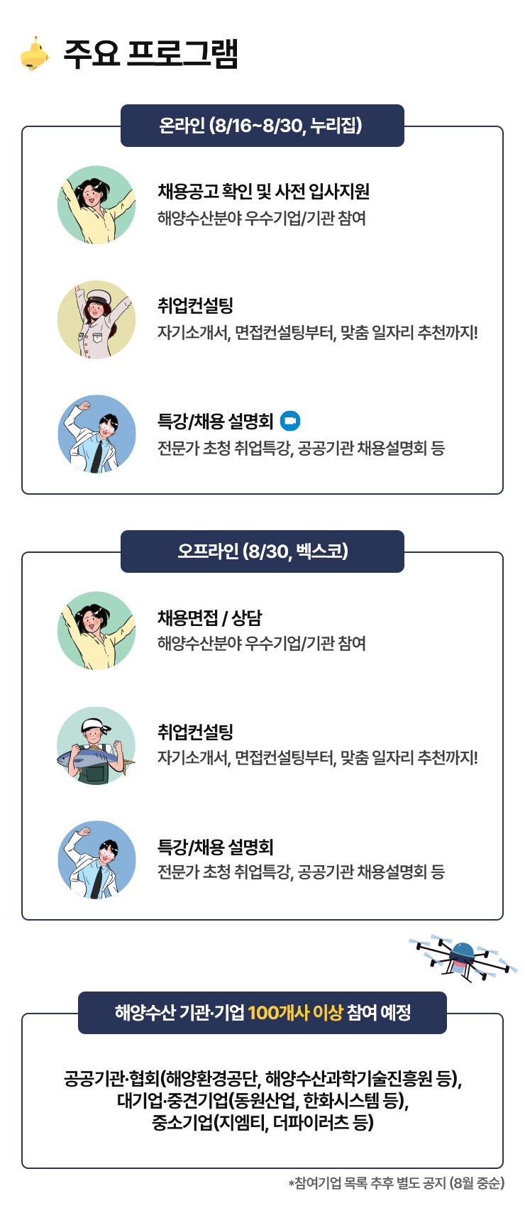 해양수산취업박람회