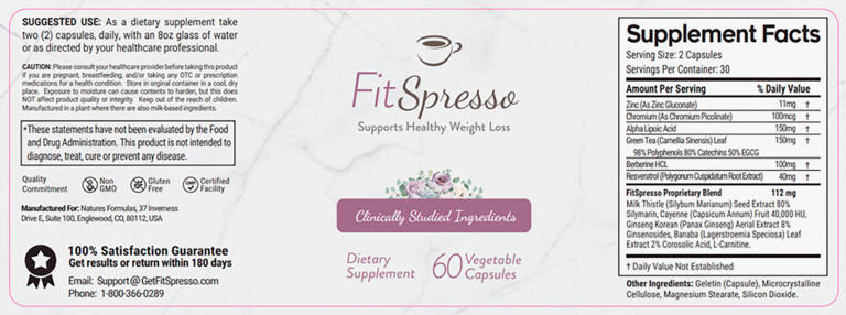 My Fitspresso Customer Complaints Exposed! Do NOT Make Same Mistake I Did!