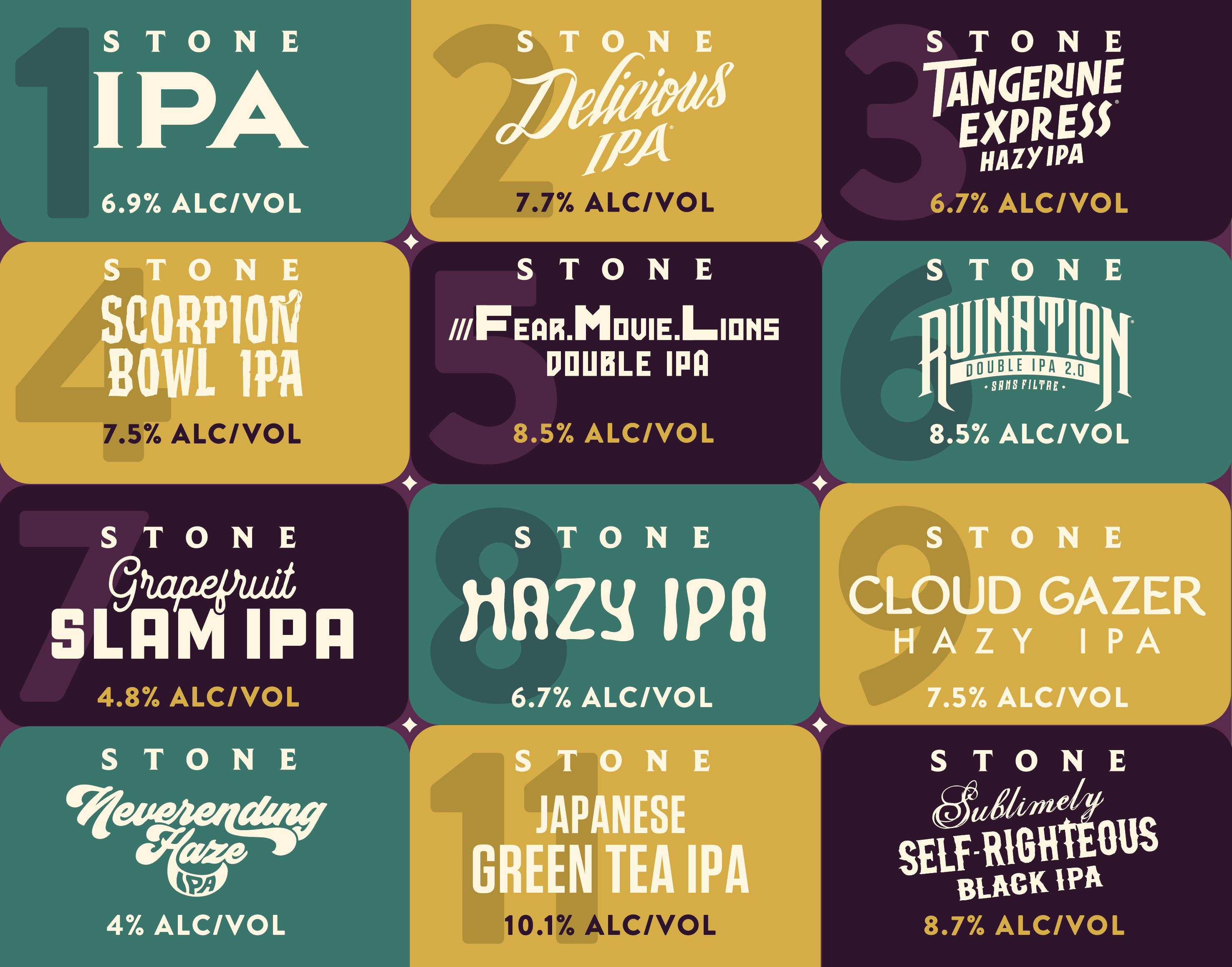 Stone 12 Days Of IPA Variety Pack Returning For 2021 Mybeerbuzz Com   C003575d 5f58 4c6e 8452 6b00406b45de 