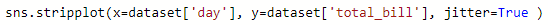 Seaborn code using jitter