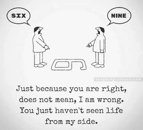 right-and-wrong-perception