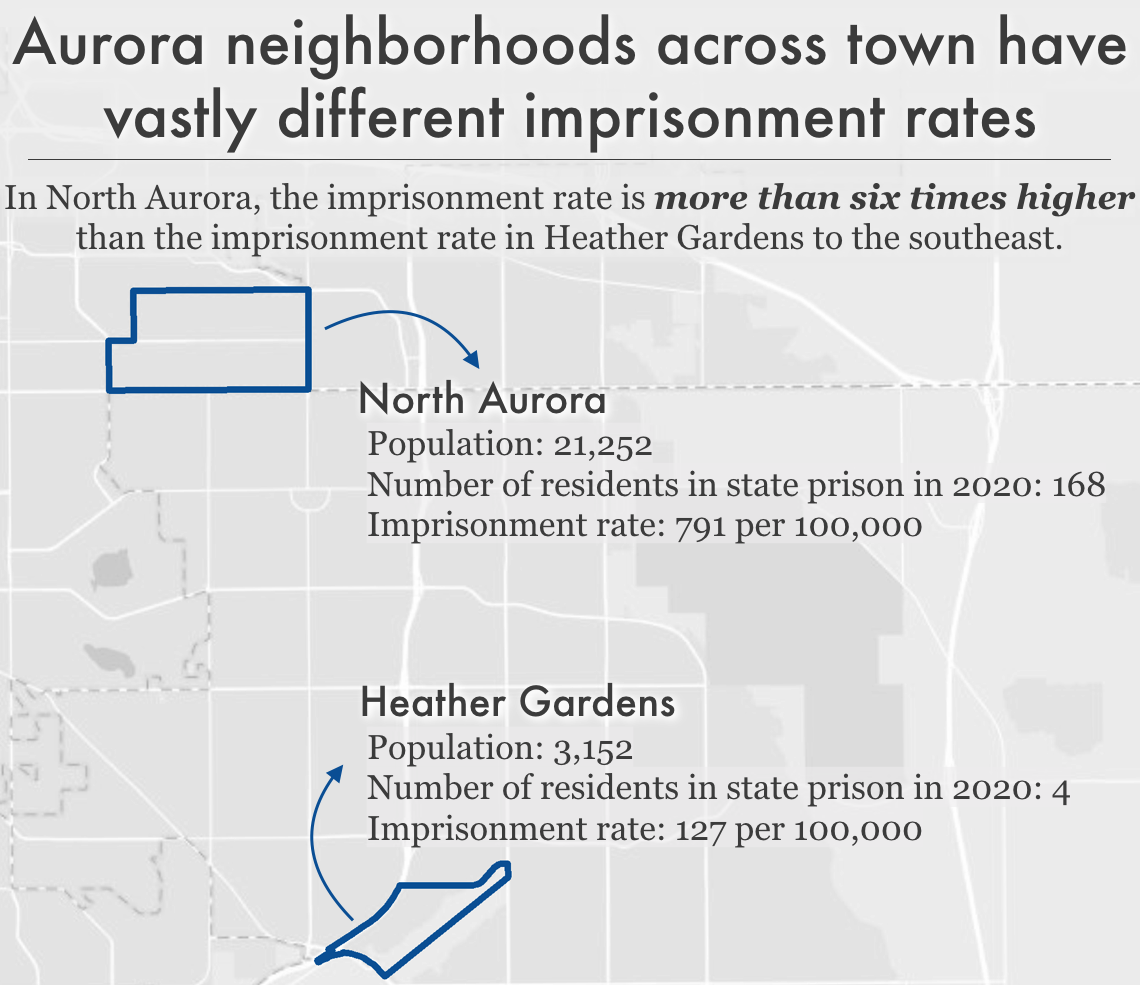 Aurora neighborhoods
