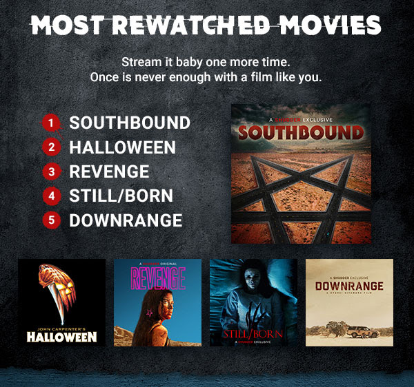 Most Rewatched Movies