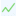 📈