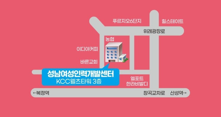 성남여성인력개발센터 디지털 마케팅 전문가 과정