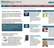 Spectrum Photo
