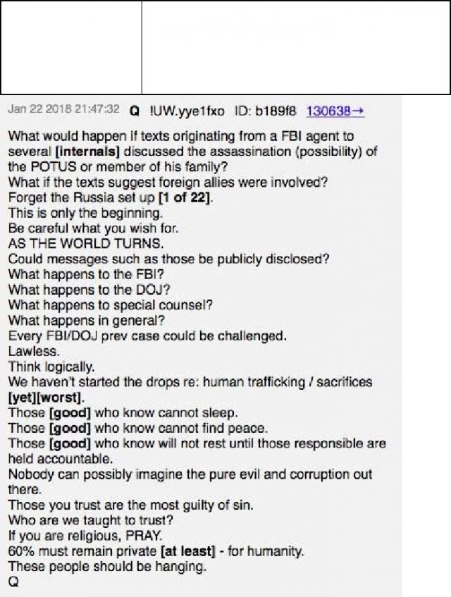 Shocking Q Drop! FBI Wanted To Murder Trump! FISA Memo! Missing Texts! Shocking Q Drop! FBI Wanted To Murder Trump! FISA Memo! Missing Texts!